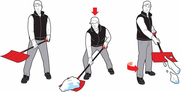 http://chiropractorinmeridian.com/blog/2014/01/08/3-steps-pain-shoveling/